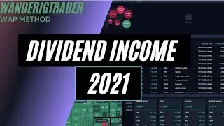 Dividend (BTI IVR)$100 Small Acc. | WeBull 2021 EP.1