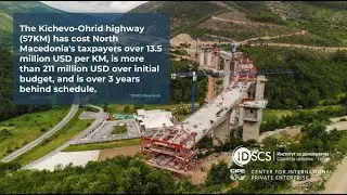 Democracy For Sale? Chinese Investment in the Western Balkans