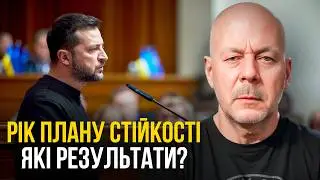 План стійкості: рік роботи. Результат вас здивує
