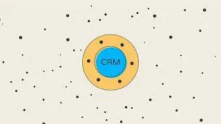 Customer Relationship Management CRM for Manufacturing | Epicor ERP
