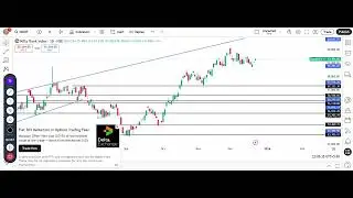 IT SECTOR GOOD MOVEMENT CAN NIFTY REACH NEW ATH? #trading  #chartpatterns #sharemarket #nifty