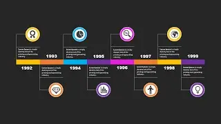 Animated Infographic Timeline Template for Your Business | Make Your PowerPoint Presentation COOL!