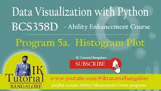5a Draw a Histogram Plot using Matplotlib | Data Visualization with Python  | Ability Enhancement