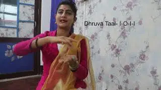 Dhruva Taal along with Pancha Jatis / South Indian Tala System / Avartanam-I-O-I-I/Satyapunu Academy
