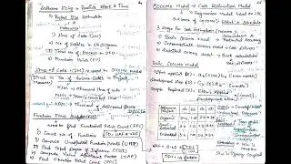 NTA NET Software Engineering notes on (Quality, Size, Testing, Configuration)