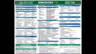 Allama Iqbal Open University Islamabad Pakistan Admissions Spring 2026