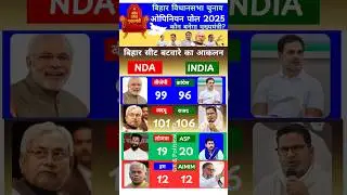 Bihar Election 2025| Whose government in opinion poll? See the mood of the public #BiharElection