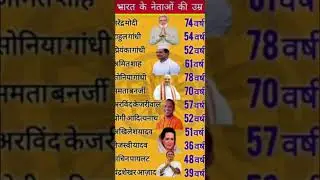 भारत के नेताओं की उम्र | age of india leaders #atozbiography #pmmodi #indianpolitician #leaders