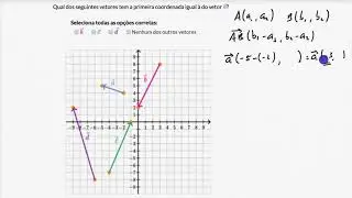 Coordenadas de vetores (Exemplo 2) - Khan Academy em português (10.º ano)