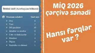 MİQ 2026 İbtidai sinif çərçivə sənədi