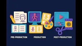 Animated Multimedia Applications - Production Pipeline