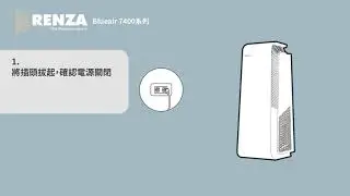 RENZA 濾網 適用 Blueair Health Protect 74開頭機型 / 7410i / 7440i / 7470i 更換說明