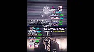 ROBLOX HORROR VS OTHER HORROR ROUND 105 #edit #vs #games HAD TO SPEED IT UP DUE TO COPYRIGHT