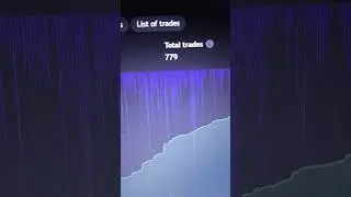 crypto algo trading strategy review fully automatic strategy trade like a pro with UNARMED TRADERS