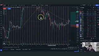 MARCH 1: AMD BUY DAILY- WEEK-DAILY-4HOUR PA