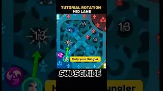 TUTORIAL ROTATION MID LANE #mlbb #mobilelegends #m4 #m5 #ml #choou #phonk #shorts