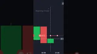 price action trading short short strategy #trending #memes #quotes #quotextradingstrategy