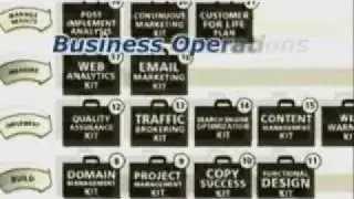 WSI Internet Marketing Franchise Overview