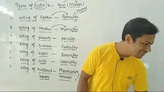 ONE WORD SUBSTITUTION |LECTURE -02| SSC |BANK |NDA |IAF|NAVY|