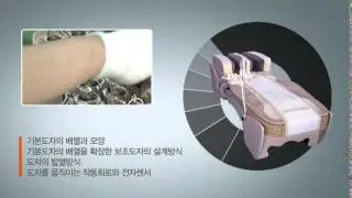 Migun Thermal Massage Infocommercial