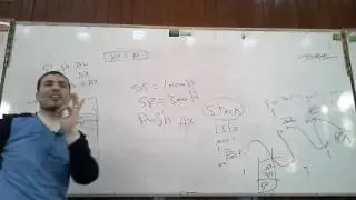سكشن مجمع CHAPTER 4 part 1