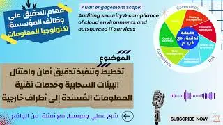 تدقيق أمن الحوسبة السحابية | مراجعة Cloud وخدمات تقنية المعلومات | دليل حماية البيانات ومزودي الخدمة