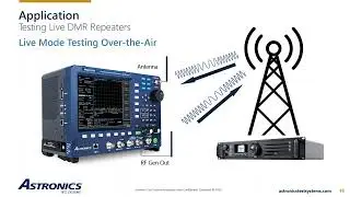 How to Test DMR Repeaters in Live Mode | Step-by-Step Guide with Astronics RXXX Series Analyzers