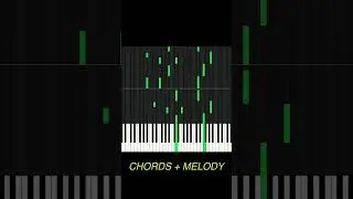 Sad Cinematic Piano &ndash; Chords & Melody 🎶