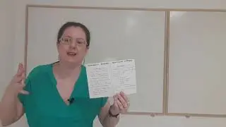 Flash card, &iquest;c&oacute;mo hacer tarjetas de memorizacion?