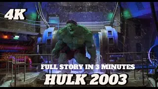 Hulk (2003) Explained | The Tragic Origin of Bruce Banner&rsquo;s Rage