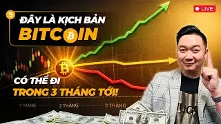 Đ&acirc;y L&agrave; Kịch Bản Bitcoin C&oacute; Thể Đi Trong 3 Th&aacute;ng Tới!