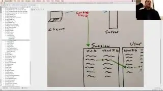 Understanding Sessions on the Web using Golang