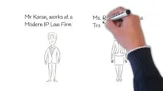 How Iolite Trademark Management Software helps trademark team in day to day activities