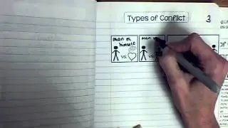 4 Types of Conflict, Activity 2 Video