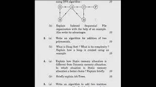 MCS021 Data and File structures last year question paper | Mcs021 most important Questions | Exam