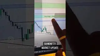 BANKNIFTY NEXT MOVE ? MARKET UPDATE | 9-1-2023 to 10-1-2023 #tradegenius #stockmarket #banknifty