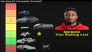 The REAL Truth Behind MKBHD EV Rankings That Nobody Talks About