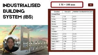AMJ40103 INDUSTRIALISED BUILDING SYSTEM IBS PRESENTATION VIDEO