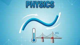 Introduction:- part 01 Temperature and thermal equilibrium 