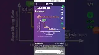 Pi network cryptocurrency  payment proof 100%