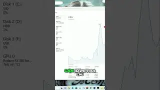 Уменьшите высокую загрузку ЦП. Устраните лаги EA AntiCheat!