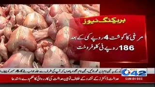Chicken Prices Shockingly Decreased