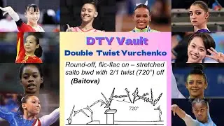 DTY Vault ~Double Twist Yurchenko vault~