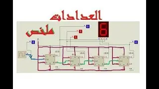 المنطق التعاقبي العدادات ملخص