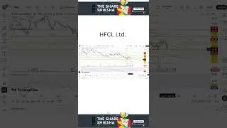 HFCL share latest news today | HFCL share LATEST news | HFCL share  news today