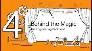 Phase 3 Demo | AI Chatbot for Todo App using Agents SDK & MCP | Hackathon Project