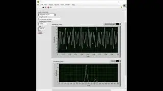 Fast Fourier Transform | Acosutic analysis of different sounds