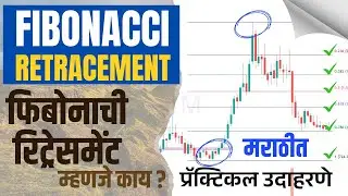 160. what is Fibonacci Retracement tool and How to use it for Big Profits in Trading