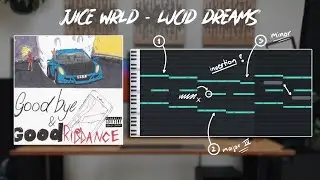 Behind Making a Melody For Juice WRLD Like 