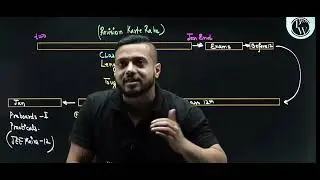 AGAR YEH GALTI KAR DI TOH JEE BHUL JAO (GADHE MEIN GIR JAOEGE)